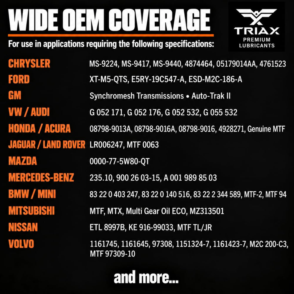 Triax Synergy Gear MT label detail highlighting GL-4 and 75W-80 clarity