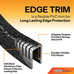 TRIM-LOK close-up of single gripping finger and internal clip, ensures secure edge retention