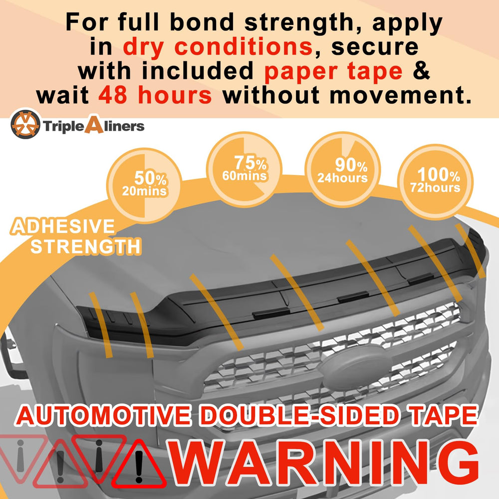 TripleAliners installation alignment being test-fit for precise adhesive placement