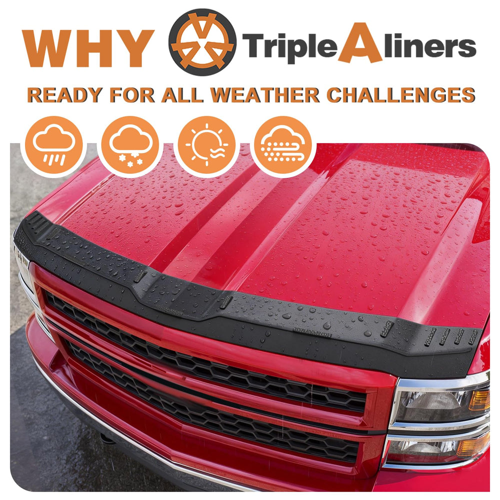 TripleAliners edge thickness comparison showing 0.2025 inch protection