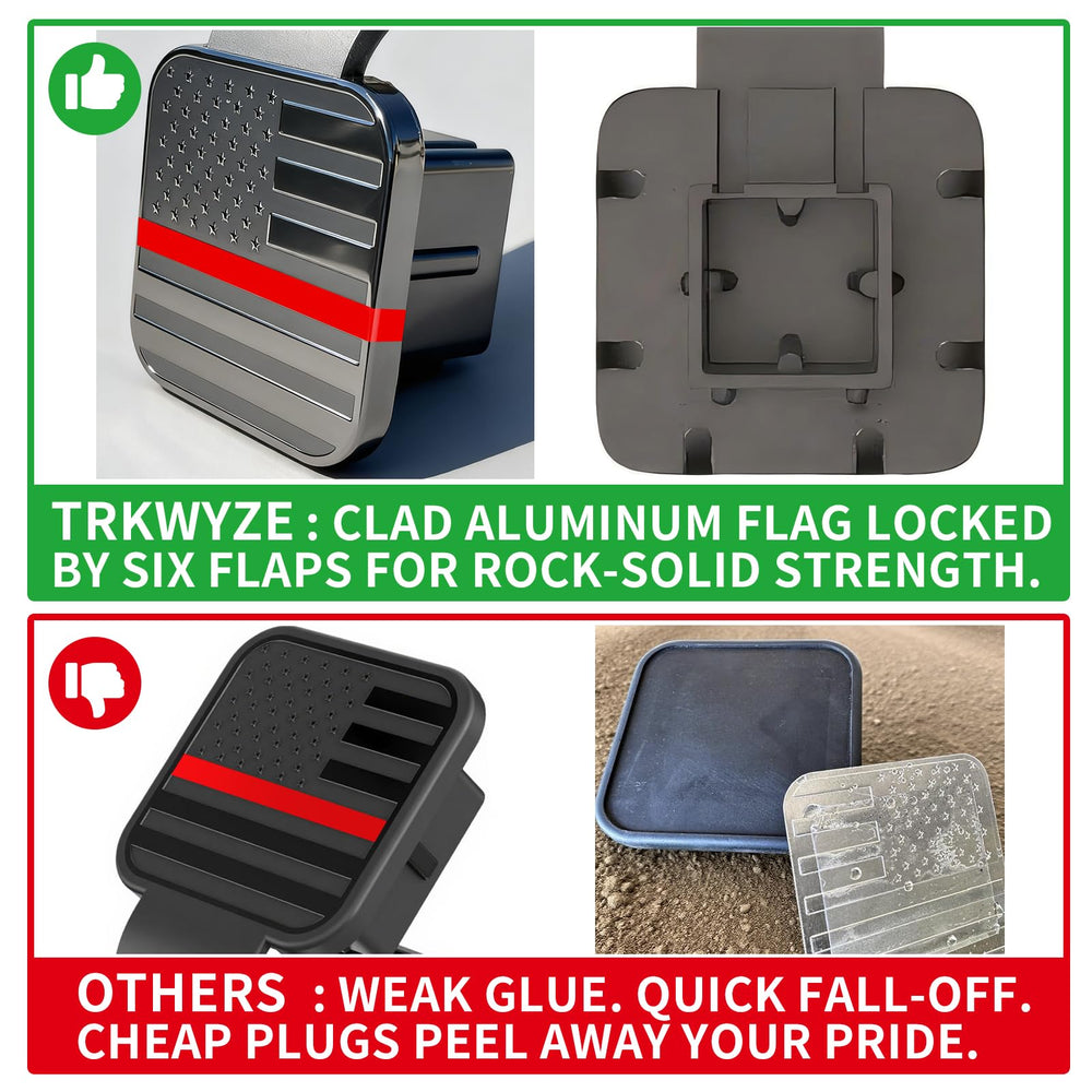 TrkWyze installed on truck showing secure, low-profile appearance benefit
