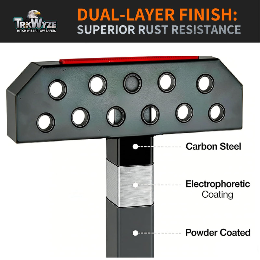 TrkWyze mounted on truck illustrating easy access to roof racks benefit