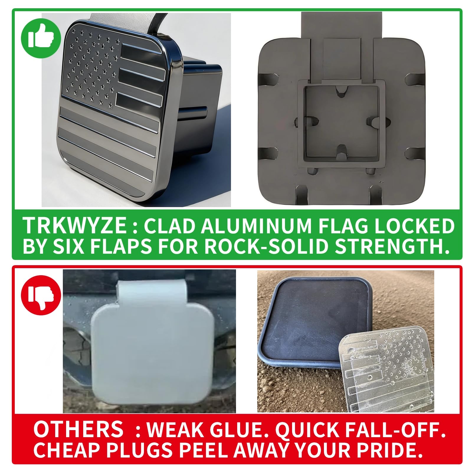 TrkWyze retention ring closeup demonstrating secure fit and easy installation benefits