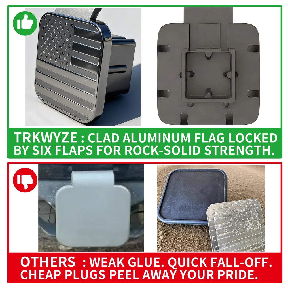 TrkWyze retention ring closeup demonstrating secure fit and easy installation benefits