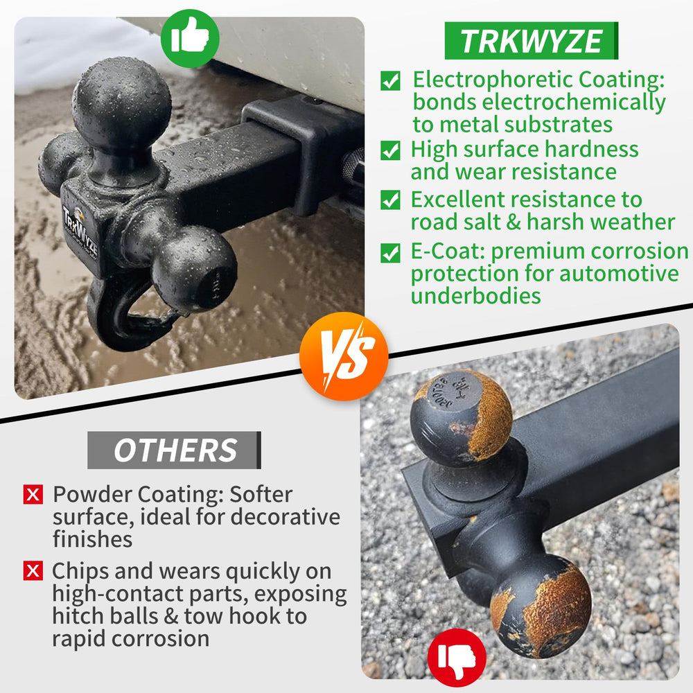 TrkWyze shank and push-lock pin displayed for easy installation and secure fit