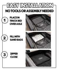 Truck Secure weatherproof material close detail keeping weights dry and ready