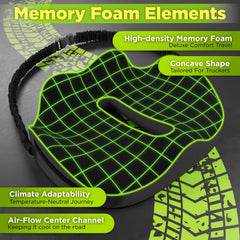 Truckules close-up of memory foam texture demonstrating resilient support