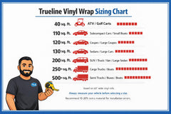 TRUE LINE Automotive edge detail of film seam illustrating tight adhesion and clean trim benefit