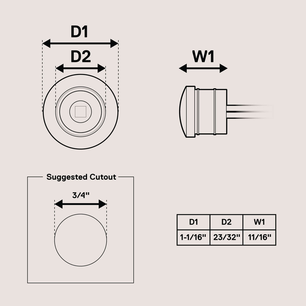 ONLINE LED STORE TRUE MODS ten-piece packaging shows full kit convenience benefit