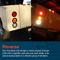 ONLINE LED STORE side profile displaying grommet and 90° connector for quick-install benefit