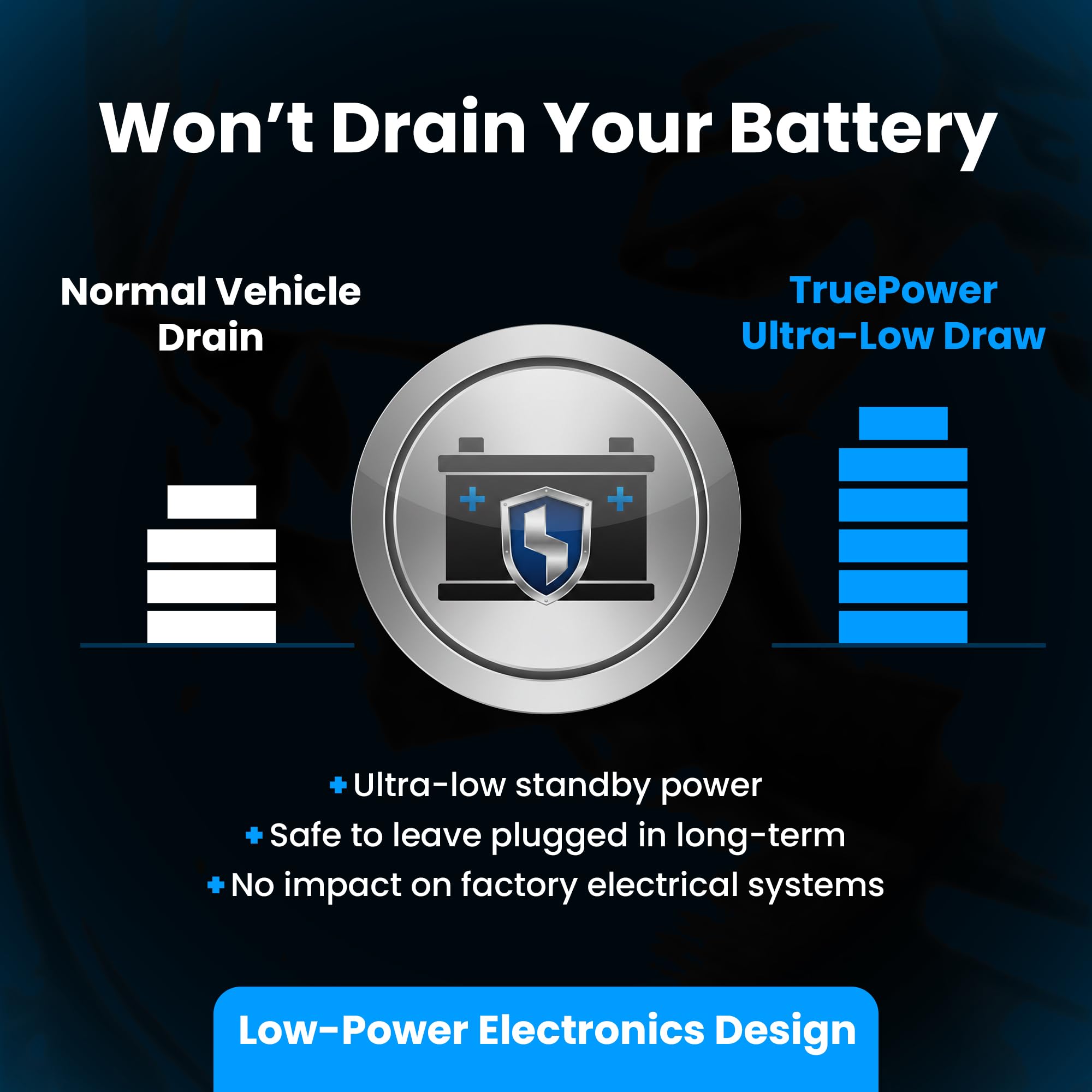 TruePower installed under dash in Silverado offering discreet setup benefit