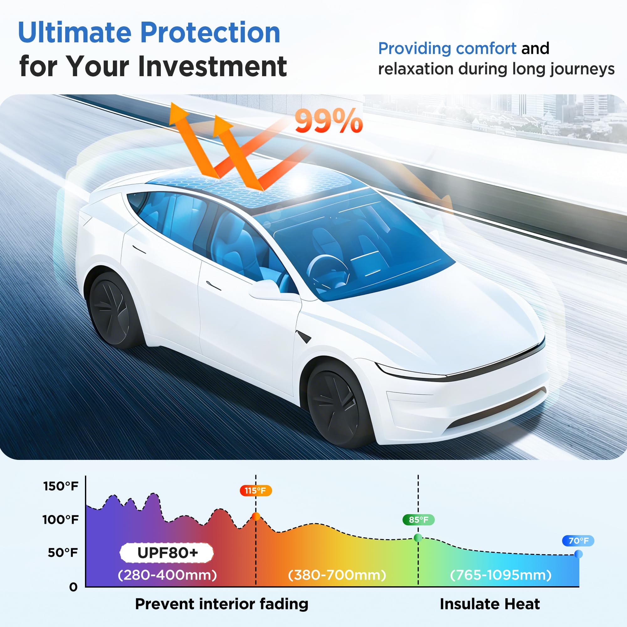 TSLDRV magnet and memory metal frame detail ensuring secure, sag-free fit benefit