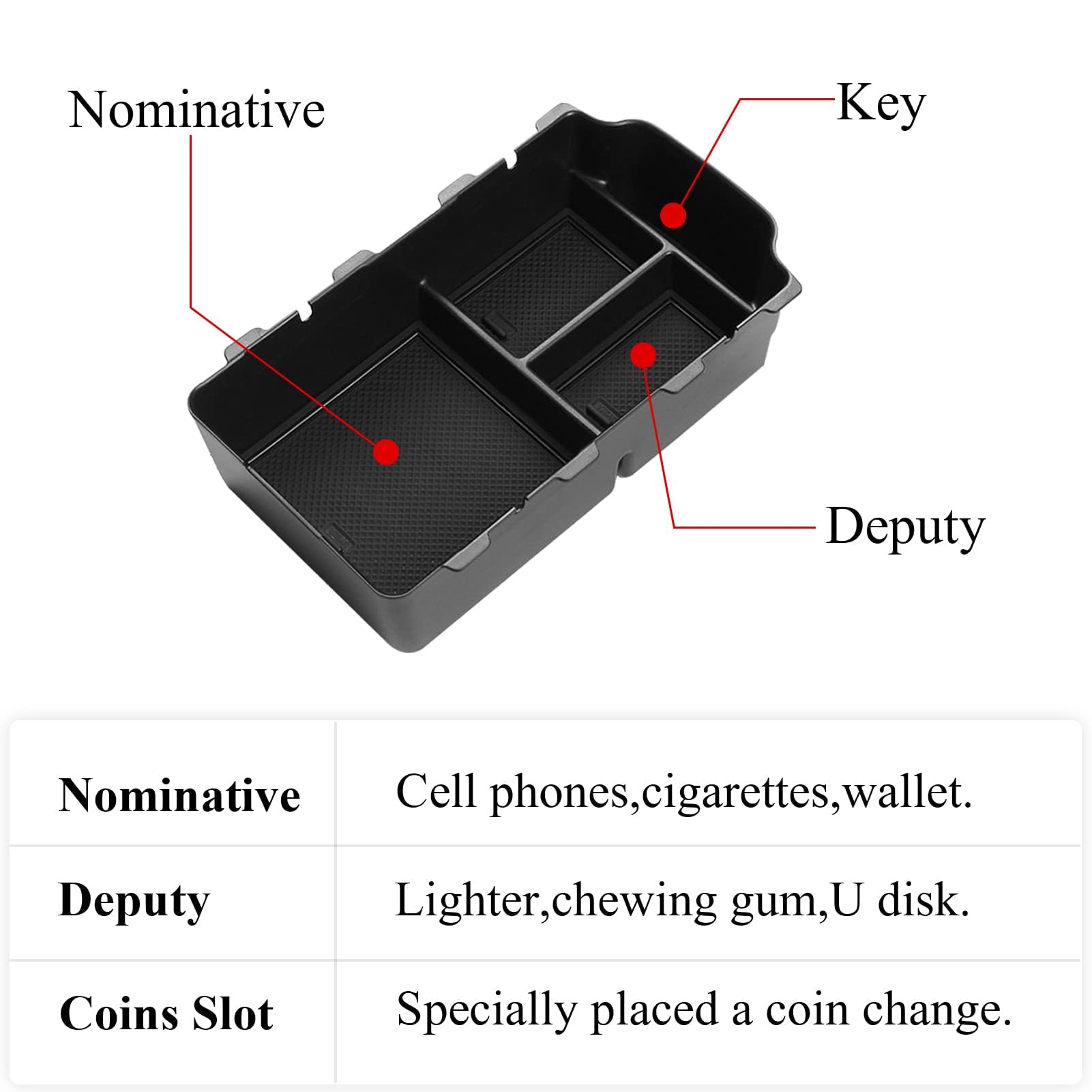 TTCR-II holding phone and sunglasses for quick access and order