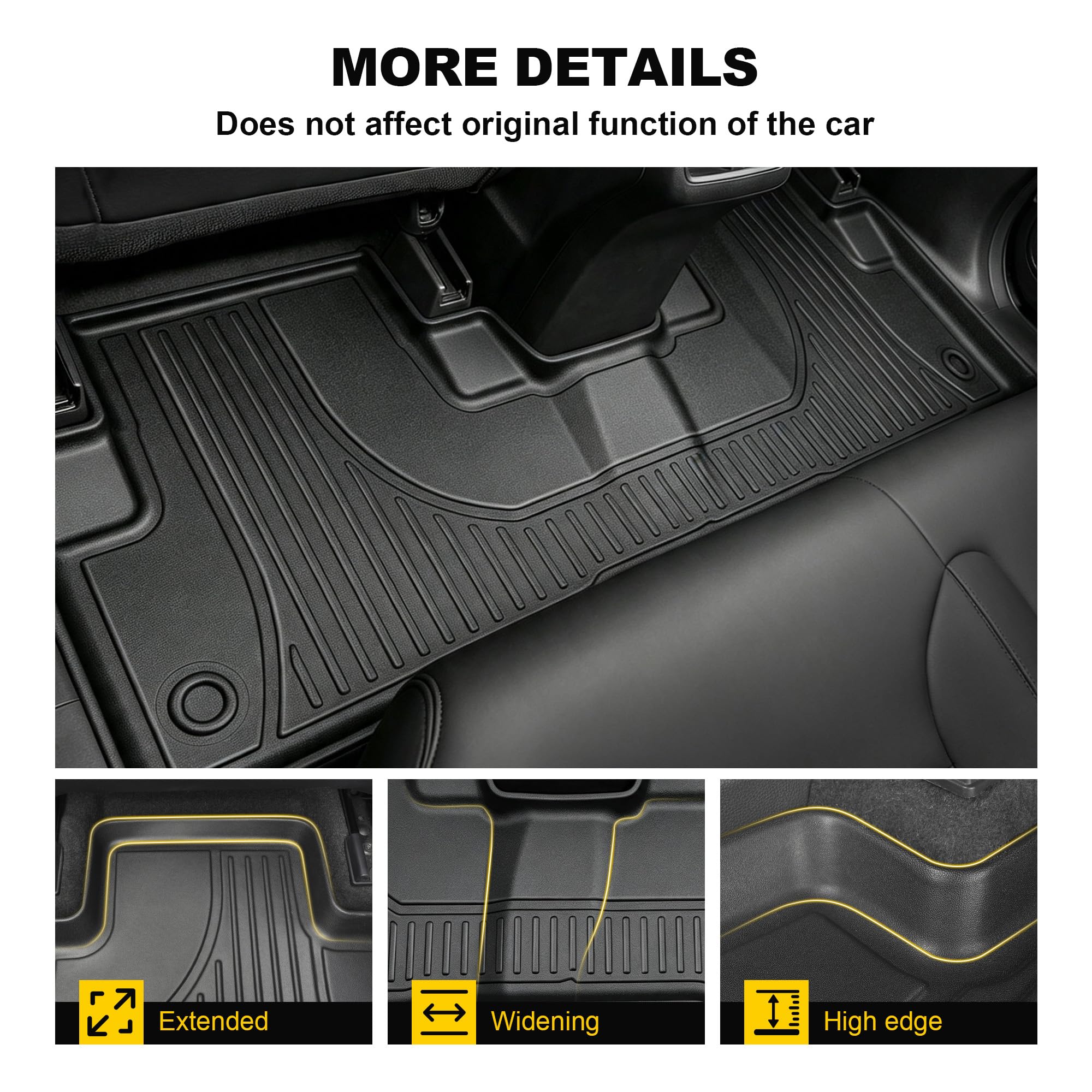 TTX LIGHTING anti-slip backing detail showing secure mat placement benefit