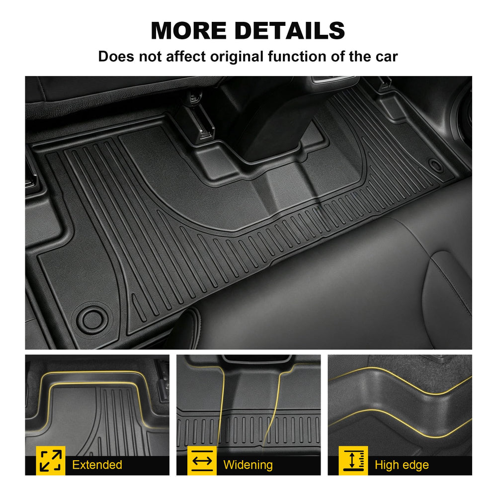 TTX LIGHTING anti-slip backing detail showing secure mat placement benefit