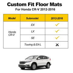 TTX LIGHTING passenger-side mat fitment highlighting edge-to-edge coverage