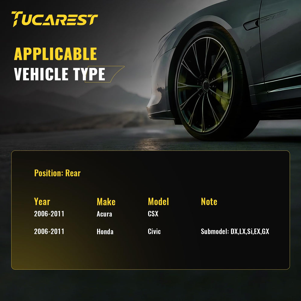 TUCAREST close-up of bearing surface highlighting smooth rotation