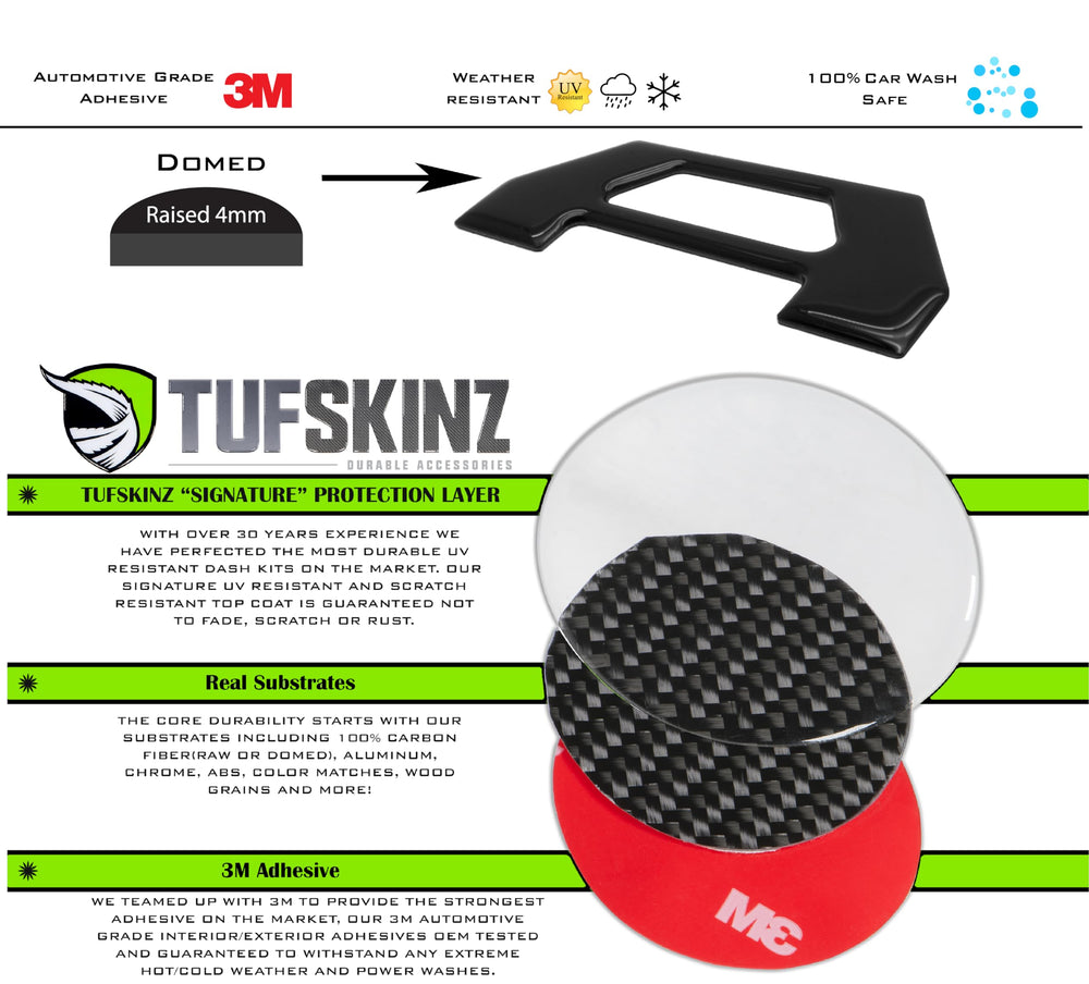 TufSkinz close-up showing resin finish and texture, durable protective surface