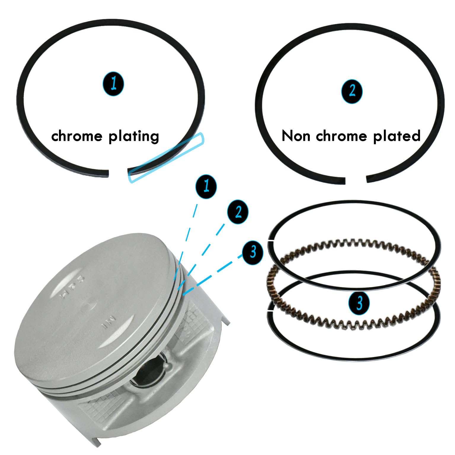 Tupo piston pin detail illustrating secure wrist-pin fit and strength