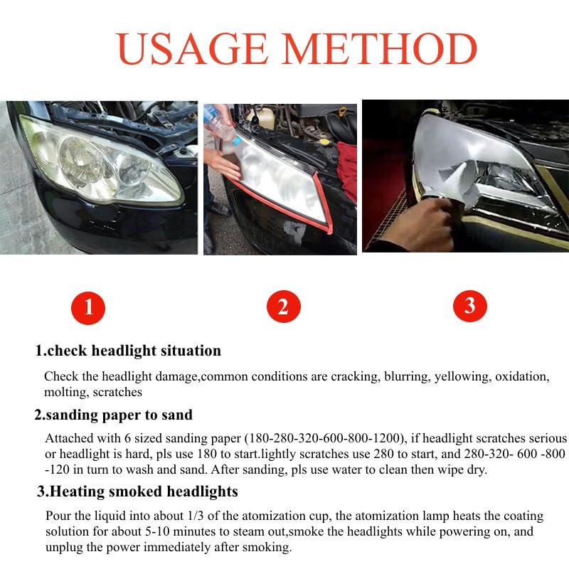 TUTOOLS before and after headlights showing restored clarity benefit