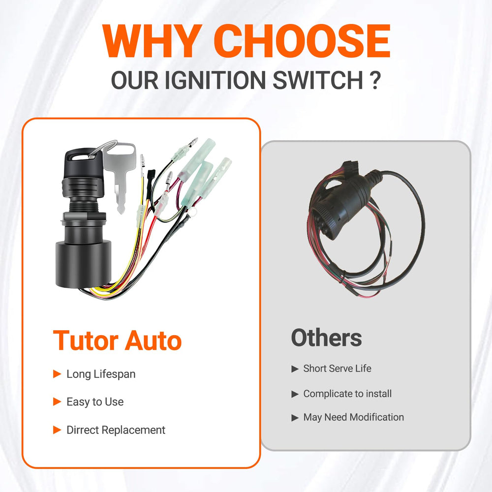 Tutor Auto switch next to ruler to show compact size and fitment