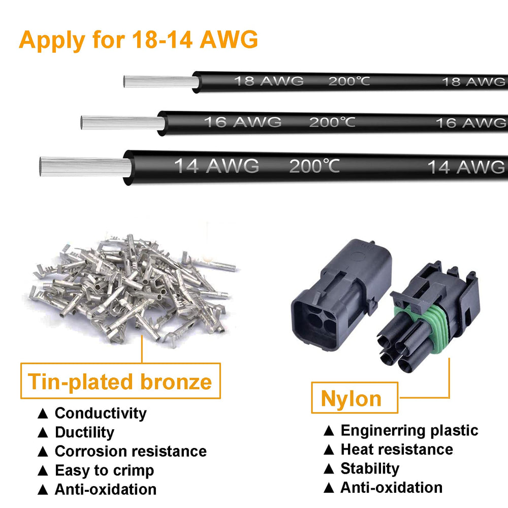 Twippo copper-plated terminal close-up highlighting improved conductivity and corrosion resistance