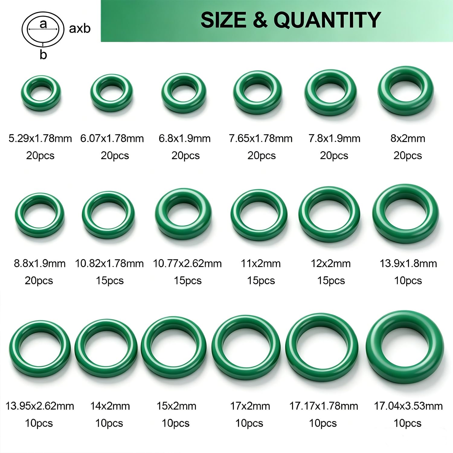 TWTADE close-up of green rubber O-rings highlighting flexible seals for reliable gasket replacement