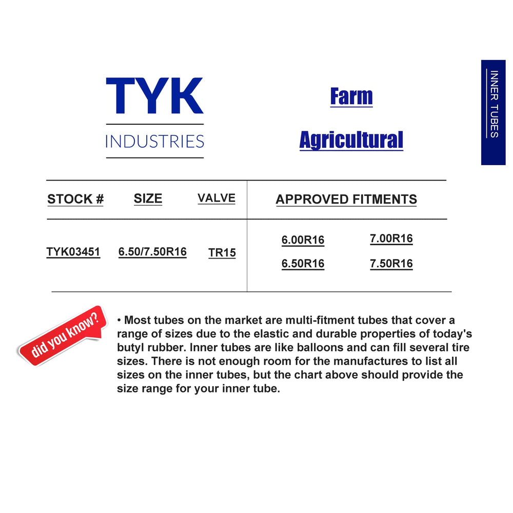 TYK Industries inner tube mounted on tractor tire demonstrating correct fit benefit