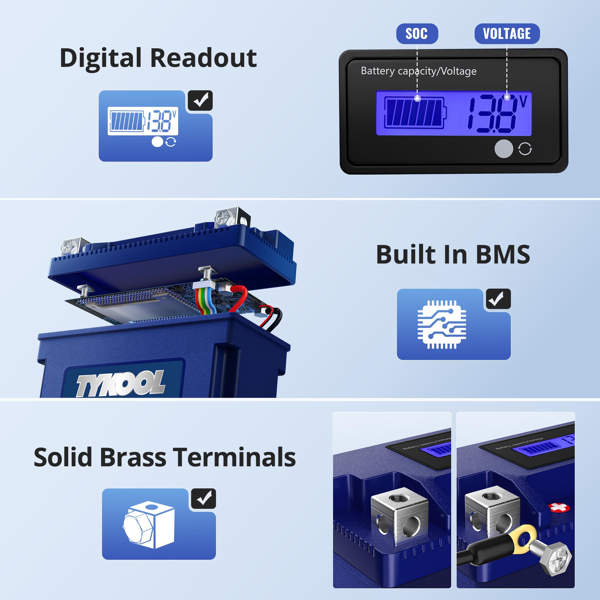 TYKOOL digital SOC display showing state-of-charge for easy checks