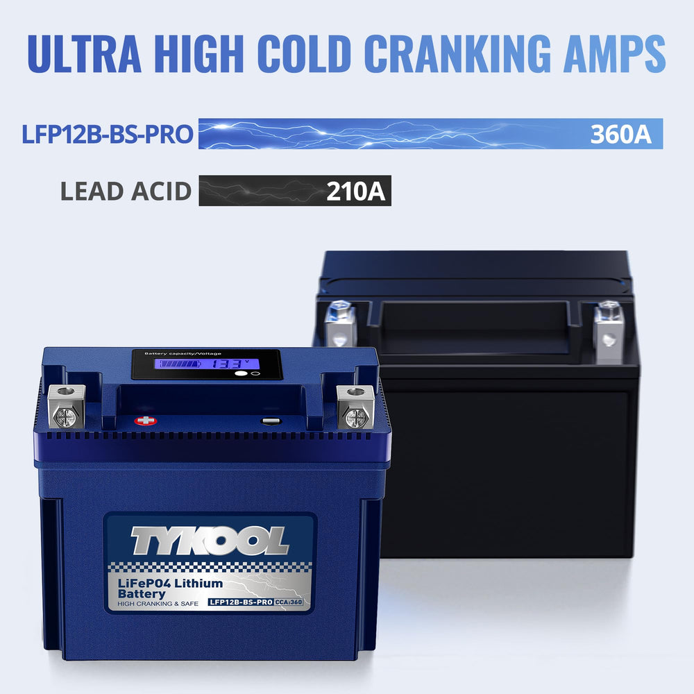 TYKOOL spec label close-up confirming dimensions and electrical ratings