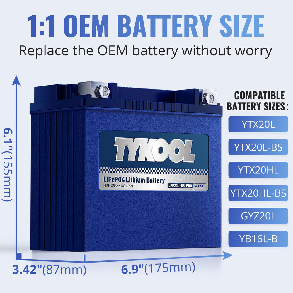TYKOOL side image with dimensions for easy fitment verification benefit