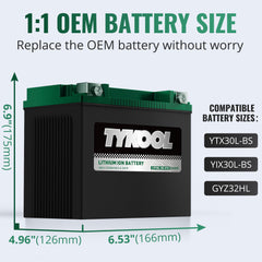 TYKOOL reinforced terminal close-up reducing loosening from vibration