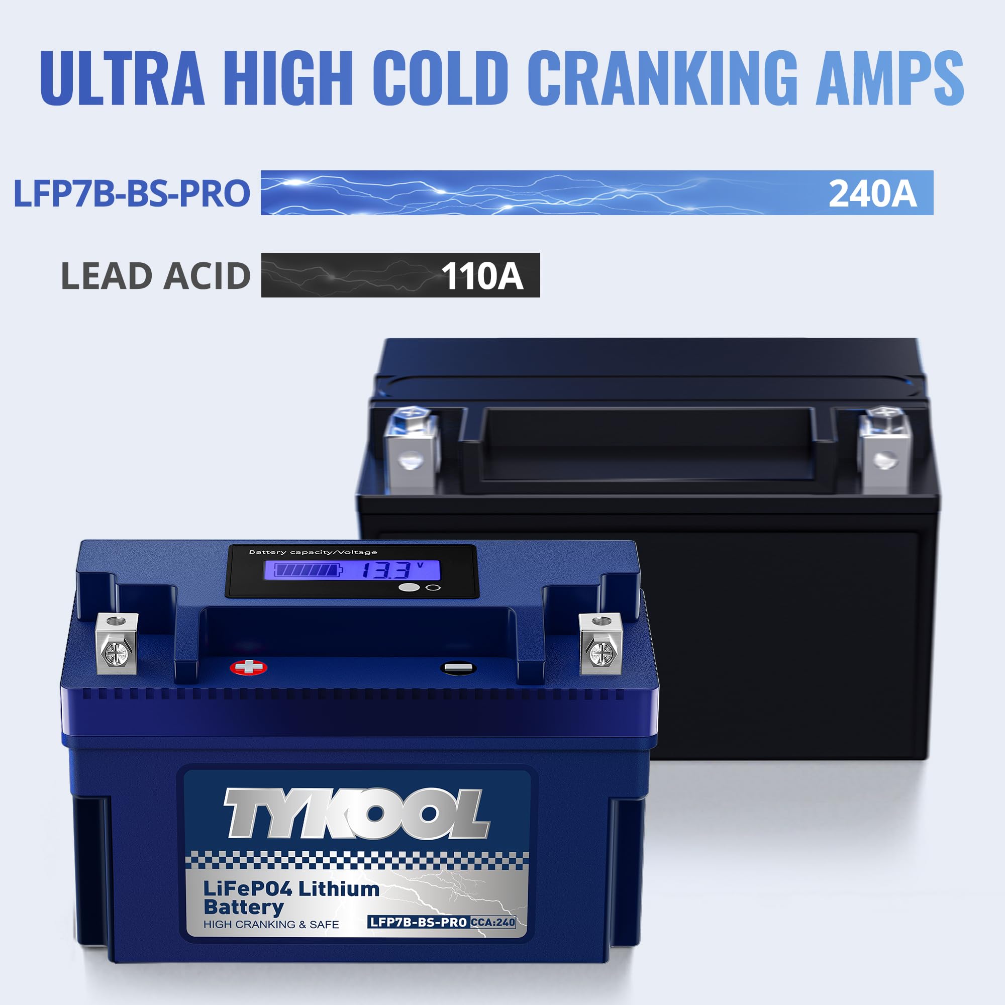 TYKOOL zoom on BMS label highlighting built-in safety protection benefit