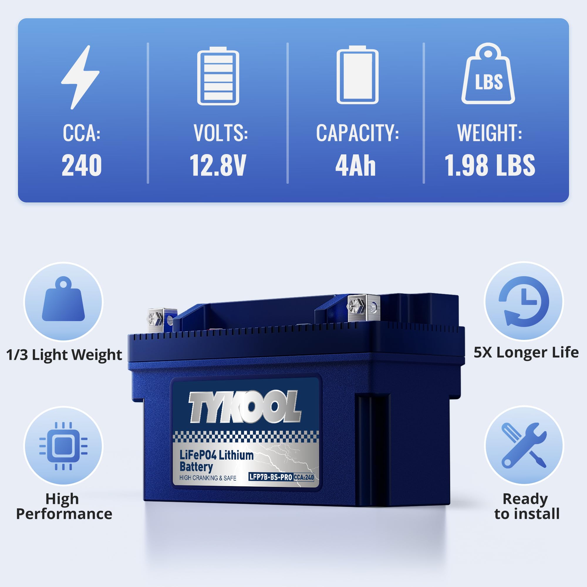 TYKOOL installed in a motorcycle compartment illustrating space-saving benefit