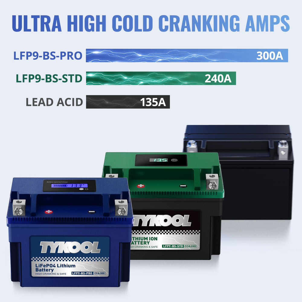 TYKOOL installed in motorcycle battery bay for direct drop-in fit