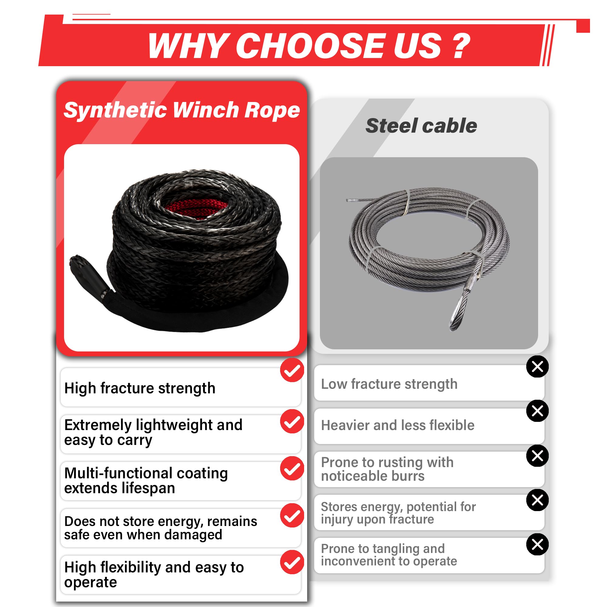 TYT rope installed on truck winch demonstrating practical use