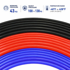 ucreative spread of 113 nylon connectors displaying variety and easy assembly