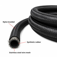 Ucreative close-up of nylon braid texture highlighting abrasion resistance and flexible durability