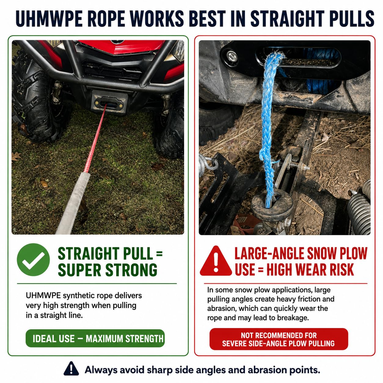 Ucreative rope in offroad recovery scene showing practical use and reduced recoil