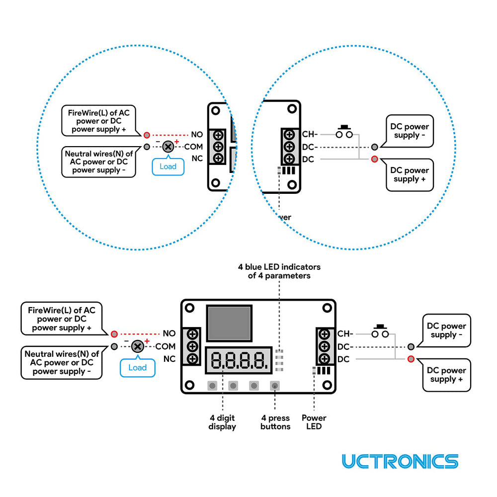 UCTRONICS metal enclosure close-up showing protective housing and cutouts advantage