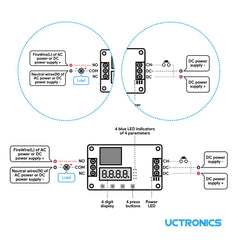 UCTRONICS metal enclosure close-up showing protective housing and cutouts advantage