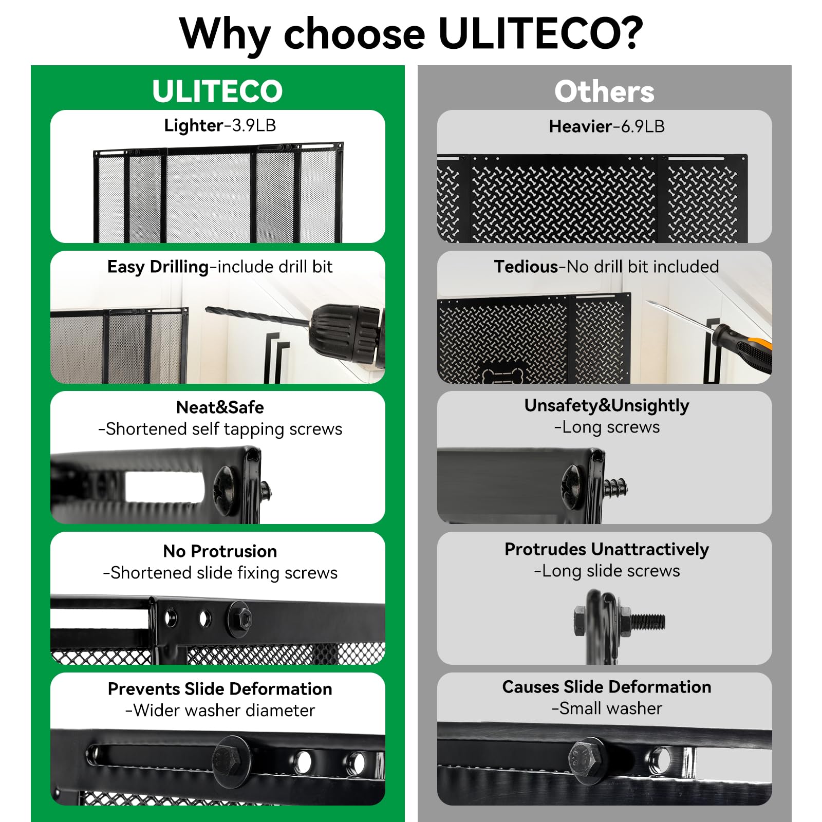 ULITECO next to ruler scale to show 20-inch height and fit accuracy