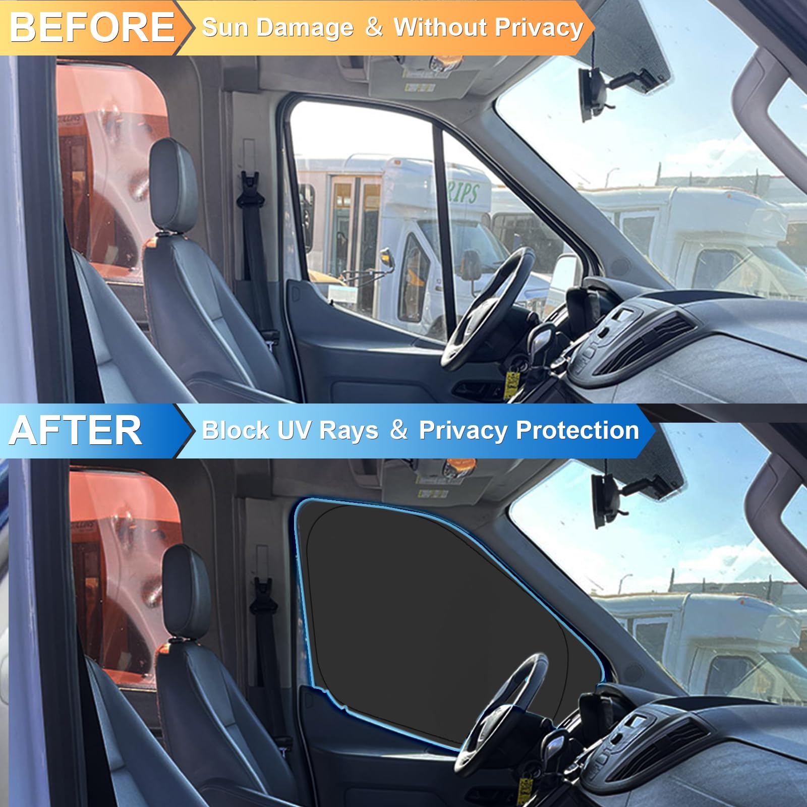 ULROLIT installed in Transit cab, protects dashboard and electronics