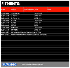 ultramindz starter gear close-up showing 10 teeth for secure flywheel engagement