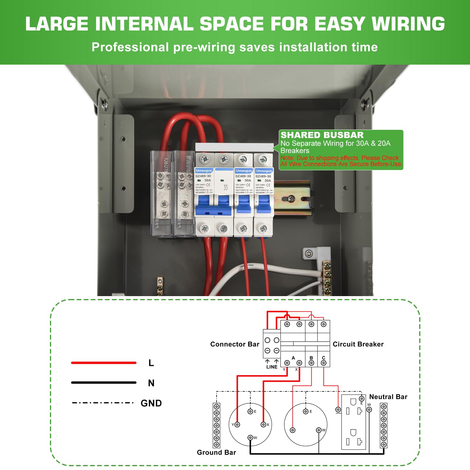 Umaogus copper wiring and breakers detail reducing heat and enhancing reliability