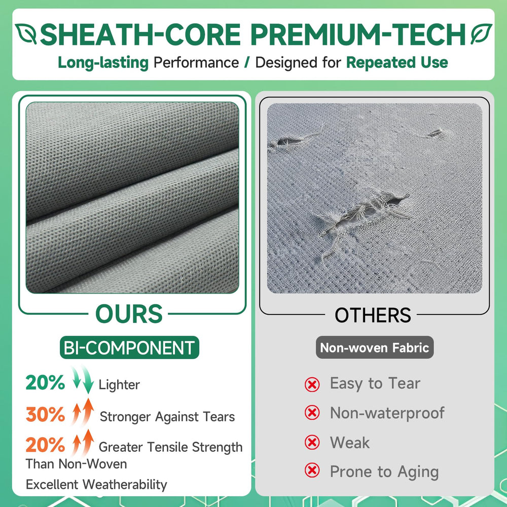 Umbrauto close-up of 9-layer fabric texture highlighting tear resistance and waterproofing
