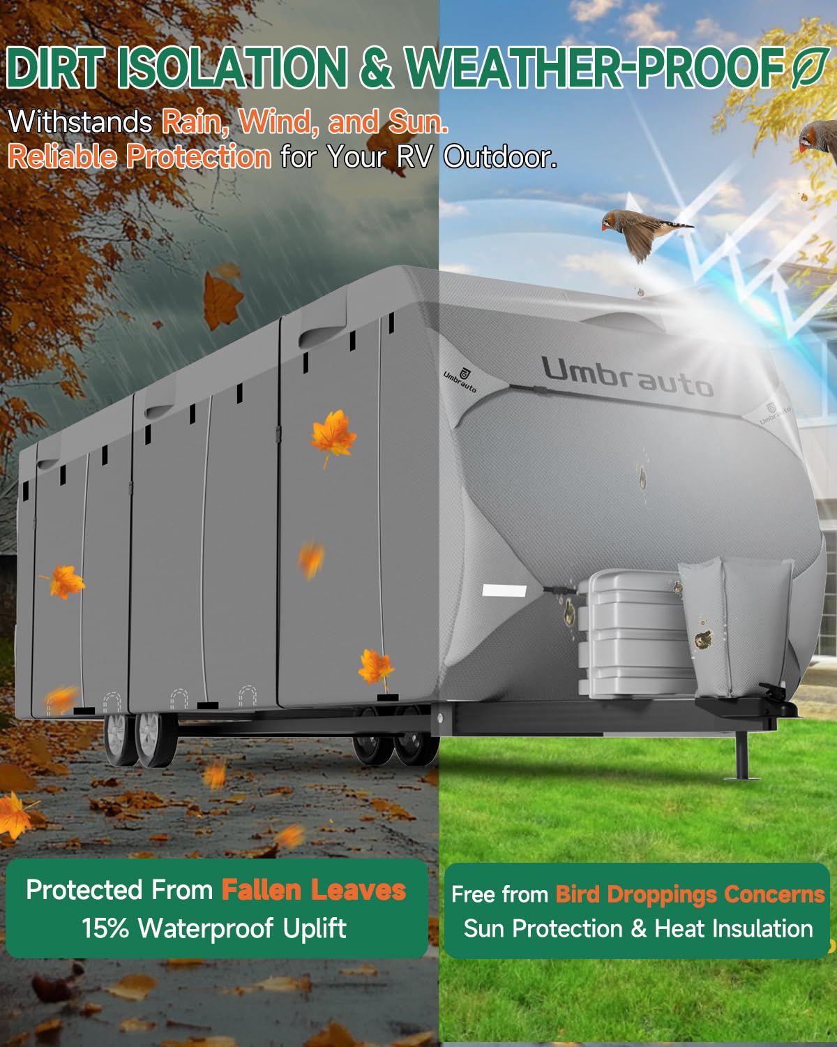 Umbrauto covered trailer parked in driveway showing UV protection and all-season use