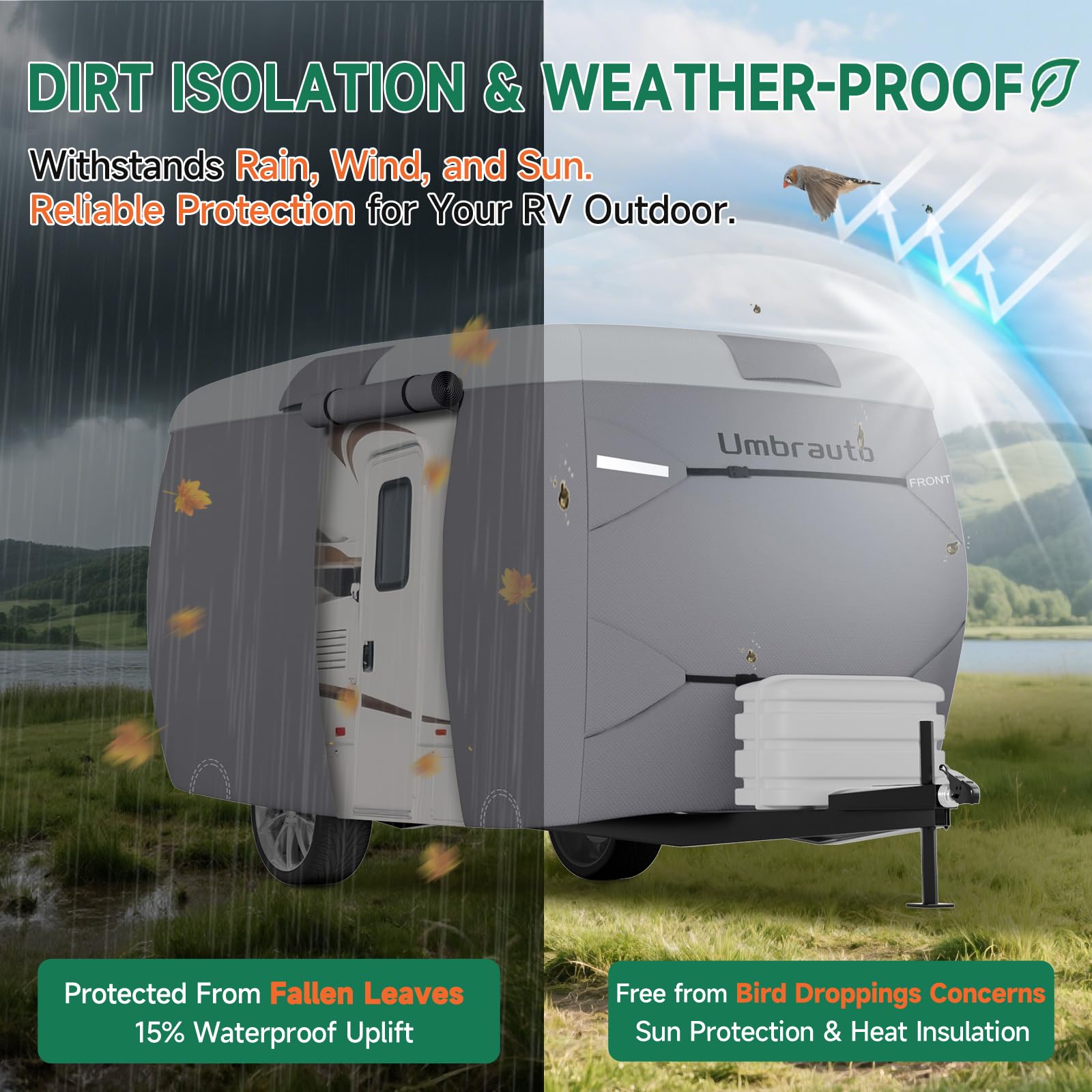 Umbrauto size comparison with person showing fit for 11 to 13 foot trailers