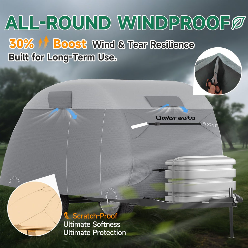 Umbrauto image of vents releasing moisture to prevent condensation