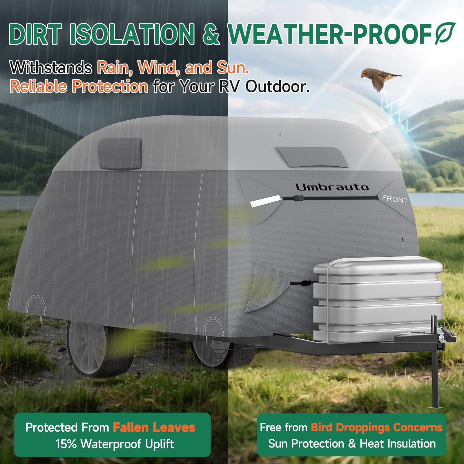 Umbrauto elastic hem and wind straps securing cover in strong winds